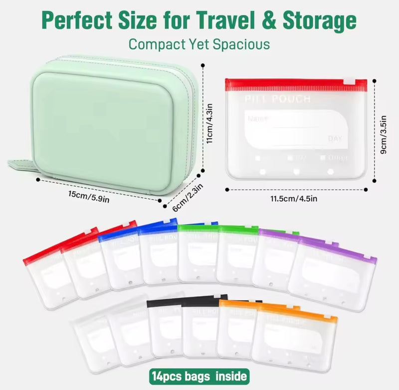 The Stanbury Travel Pill Carrier - Mint Green